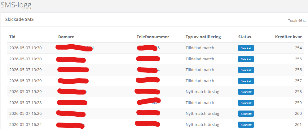 Notifieringar via sms lanserat! – bild 2